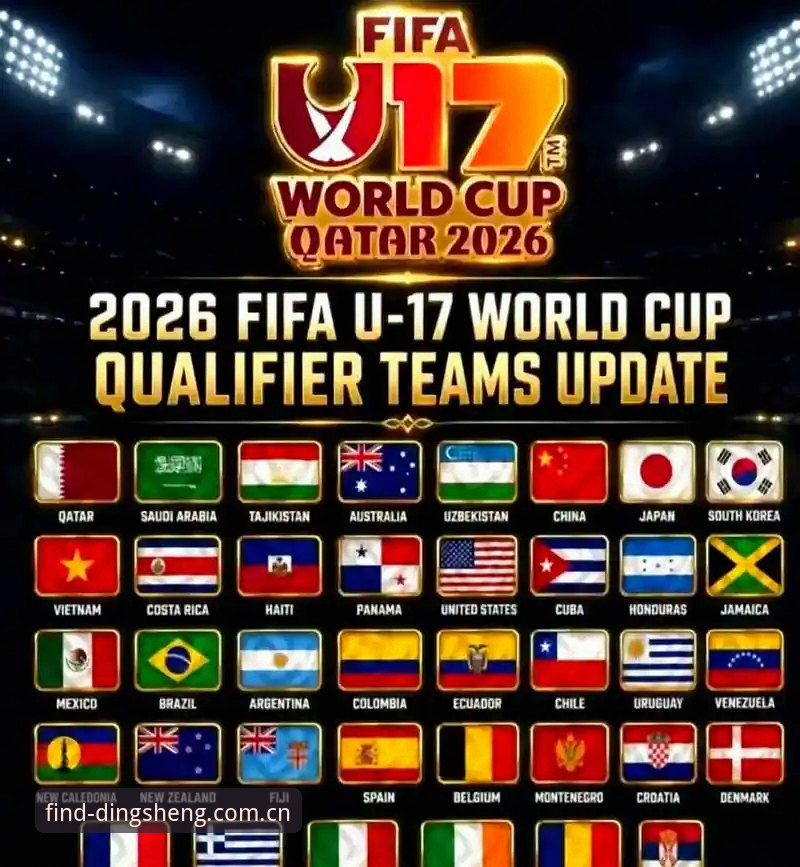 鼎盛不迷路 U17世界杯抽签揭晓,中国足球迎来3大关键考验