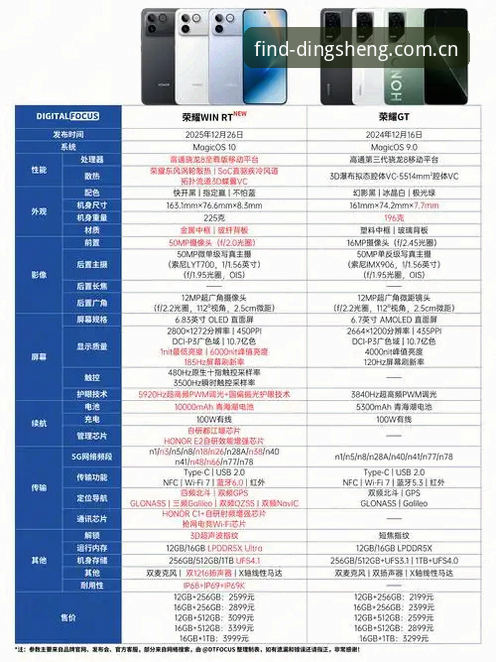 鼎盛平台靠谱吗安全吗 鼎盛平台靠谱吗安全吗?老用户实测对比:官方入口 vs 山寨网站